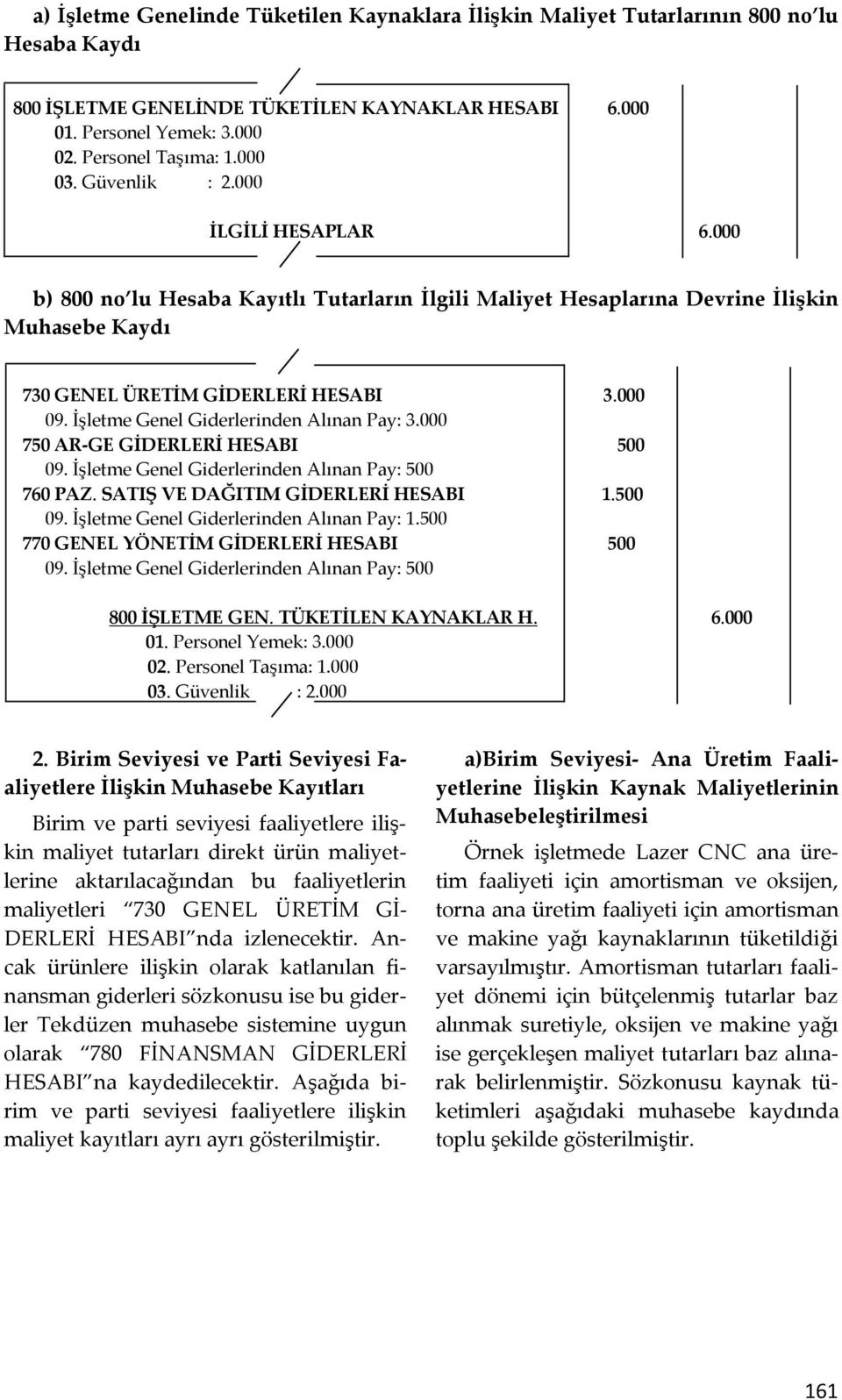 İşletme Genel Giderlerinden Alınan Pay: 3.000 750 AR-GE GİDERLERİ HESABI 500 09. İşletme Genel Giderlerinden Alınan Pay: 500 760 PAZ. SATIŞ VE DAĞITIM GİDERLERİ HESABI 1.500 09. İşletme Genel Giderlerinden Alınan Pay: 1.