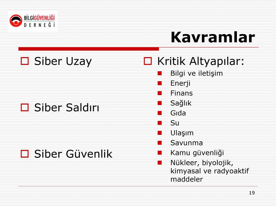 Finans Sağlık Gıda Su Ulaşım Savunma Kamu