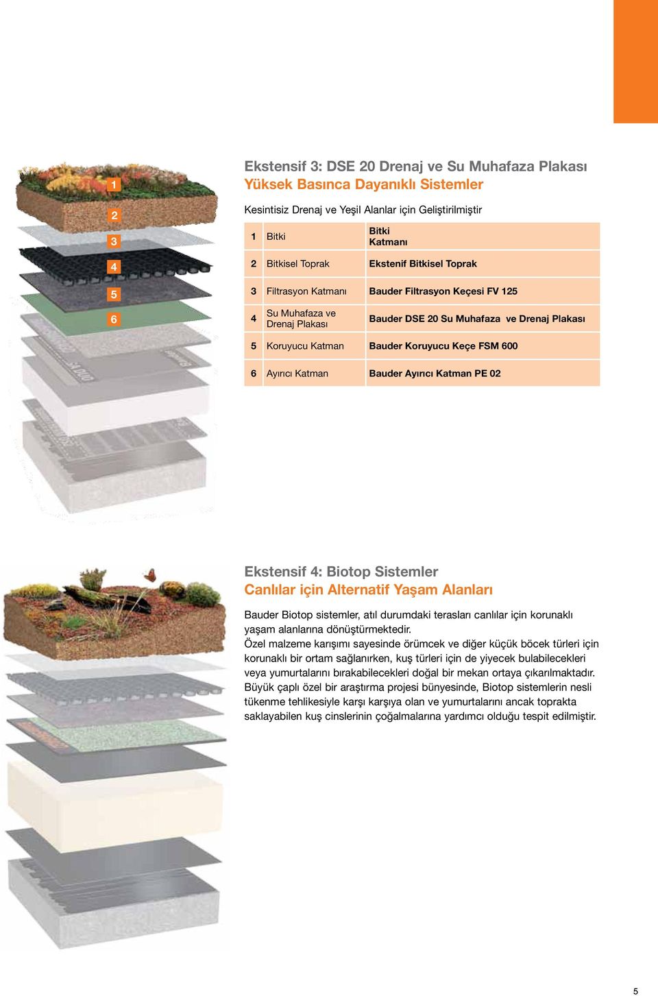 6 Ayırıcı Katman Bauder Ayırıcı Katman PE 02 Ekstensif : Biotop Sistemler Canlılar için Alternatif Yaşam Alanları Bauder Biotop sistemler, atıl durumdaki terasları canlılar için korunaklı yaşam