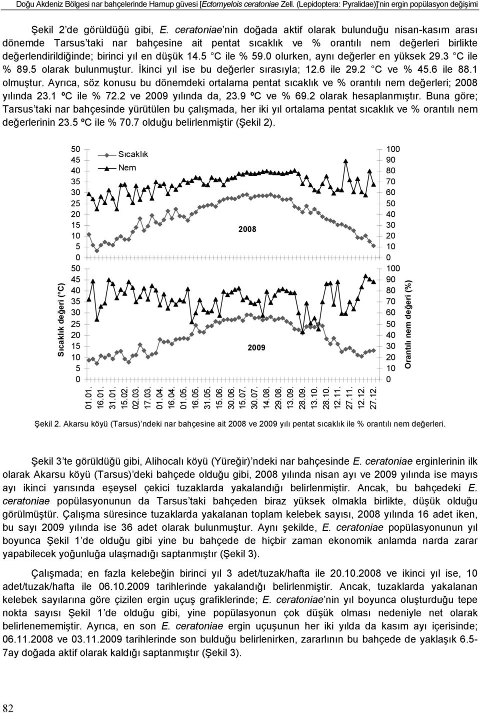 C ile % 9. olurken, aynı değerler en yüksek 9.3 C ile % 9. olarak bulunmuştur. İkinci yıl ise bu değerler sırasıyla; 1. ile 9. C ve %. ile.1 olmuştur.