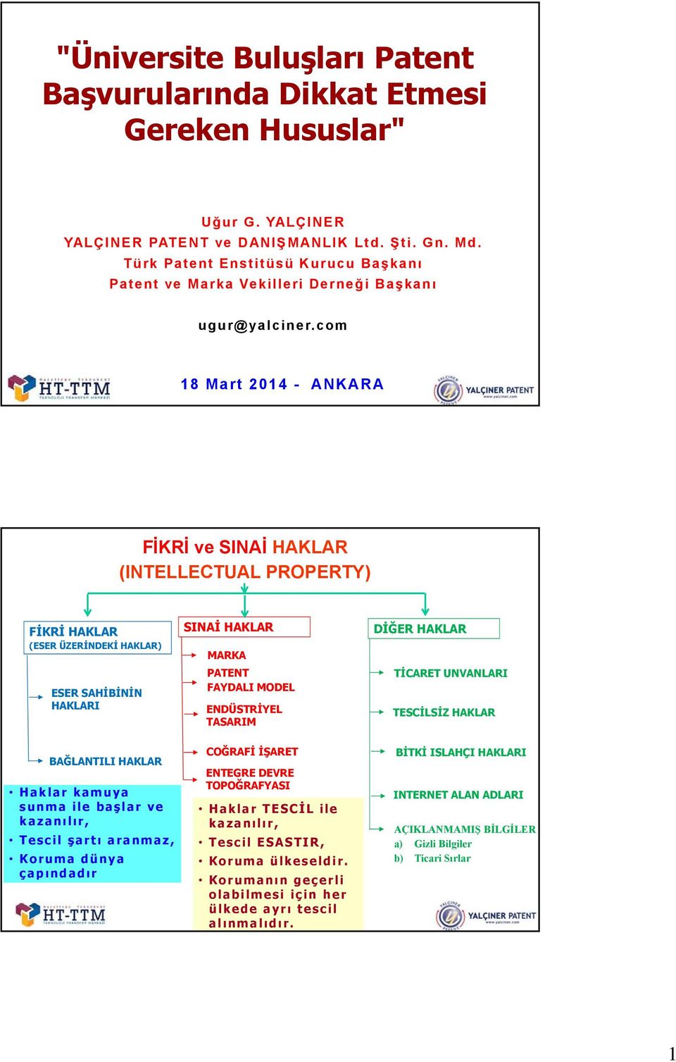 com 18 Mart 2014 - ANKARA FİKRİ ve SINAİ HAKLAR (INTELLECTUAL PROPERTY) FİKRİ HAKLAR (ESER ÜZERİNDEKİ HAKLAR) ESER SAHİBİNİN HAKLARI SINAİ HAKLAR MARKA PATENT FAYDALI MODEL ENDÜSTRİYEL TASARIM DİĞER