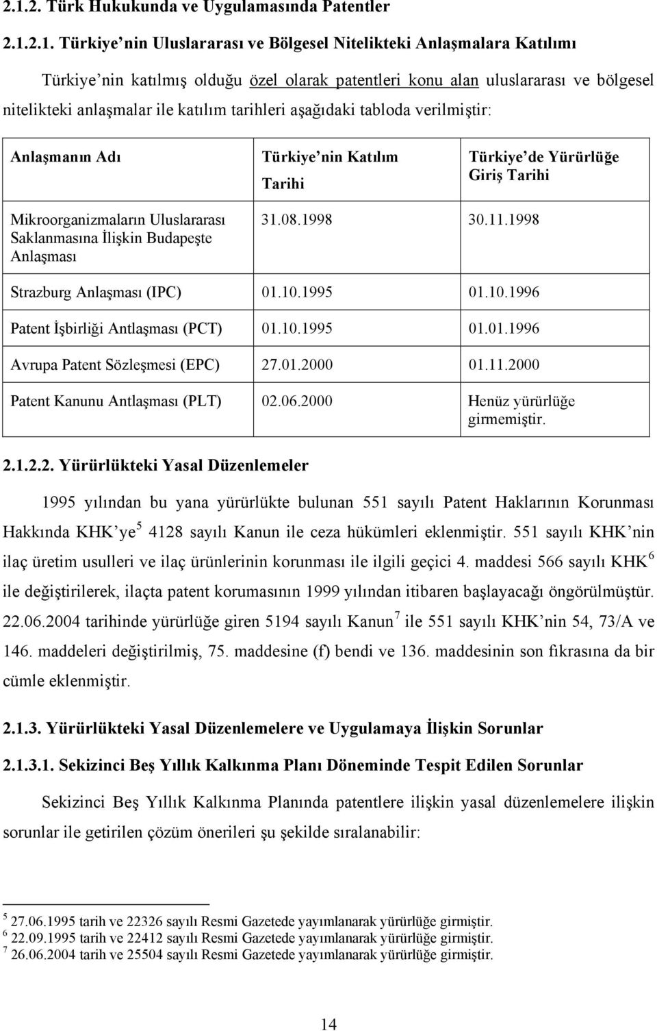 Uluslararası Saklanmasına İlişkin Budapeşte Anlaşması 31.08.1998 30.11.1998 Strazburg Anlaşması (IPC) 01.10.1995 01.10.1996 Patent İşbirliği Antlaşması (PCT) 01.10.1995 01.01.1996 Avrupa Patent Sözleşmesi (EPC) 27.