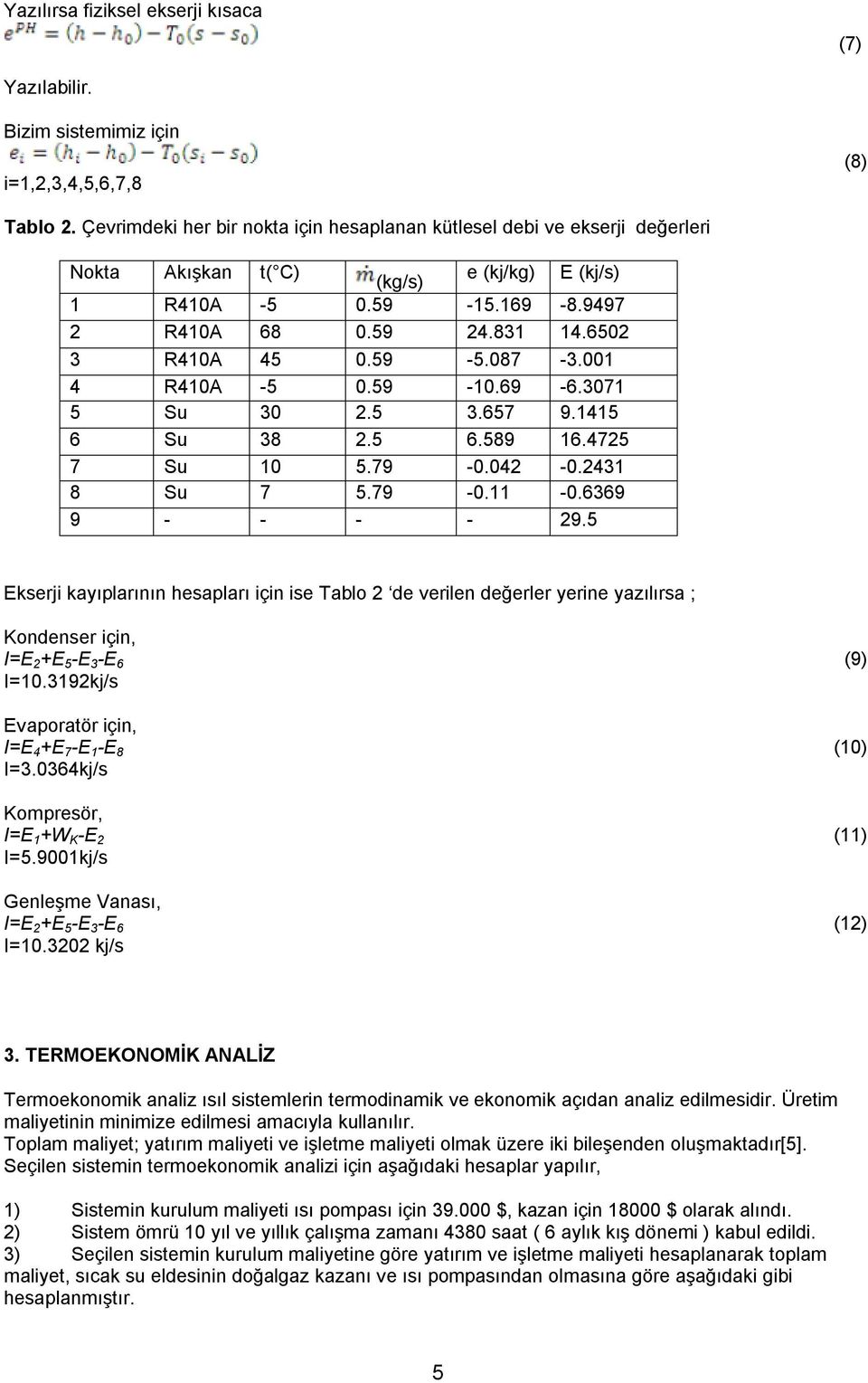 59-5.087-3.001 4 R410A -5 0.59-10.69-6.3071 5 Su 30 2.5 3.657 9.1415 6 Su 38 2.5 6.589 16.4725 7 Su 10 5.79-0.042-0.2431 8 Su 7 5.79-0.11-0.6369 9 - - - - 29.