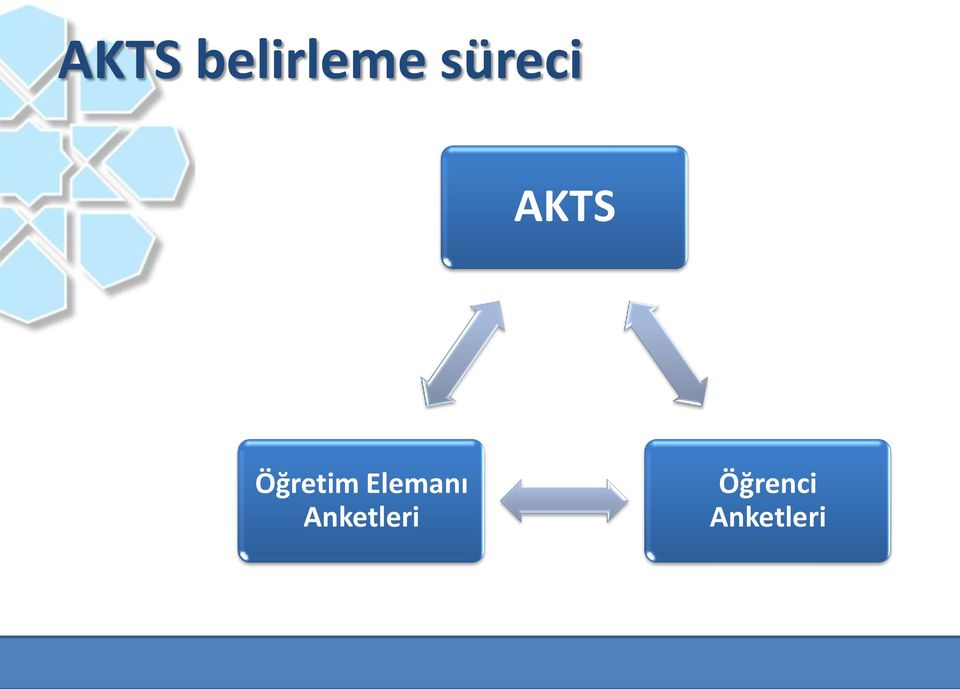 Öğretim Elemanı