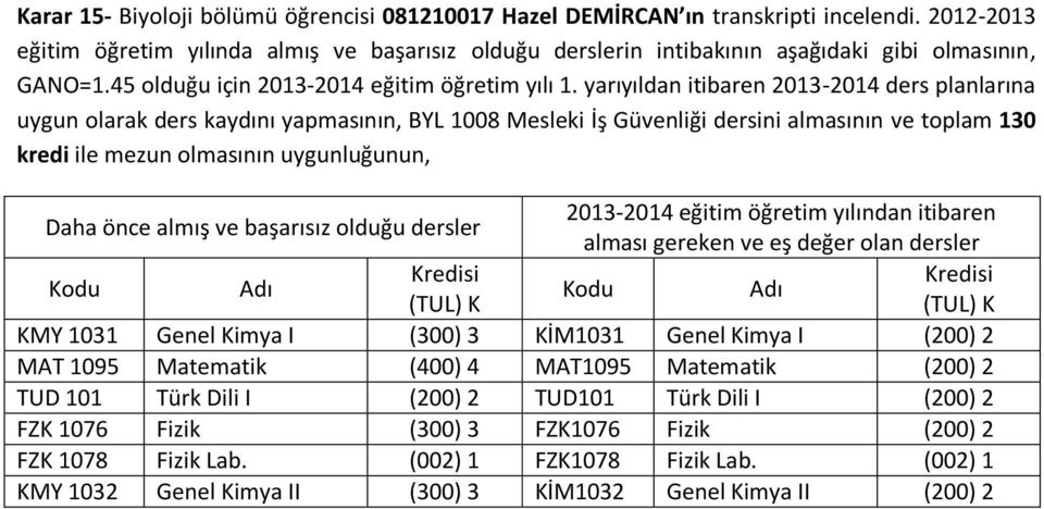 yarıyıldan itibaren 2013-2014 ders planlarına uygun olarak ders kaydını yapmasının, BYL 1008 Mesleki İş Güvenliği dersini almasının ve toplam 130 kredi ile mezun olmasının