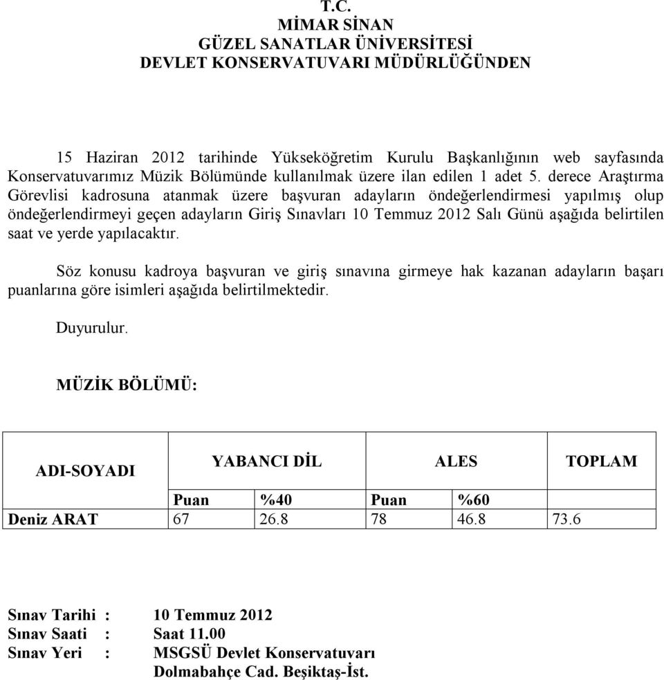 derece Araştırma Görevlisi kadrosuna atanmak üzere başvuran adayların öndeğerlendirmesi yapılmış olup öndeğerlendirmeyi geçen