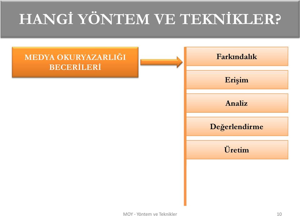 MEDYA OKURYAZARLIĞI