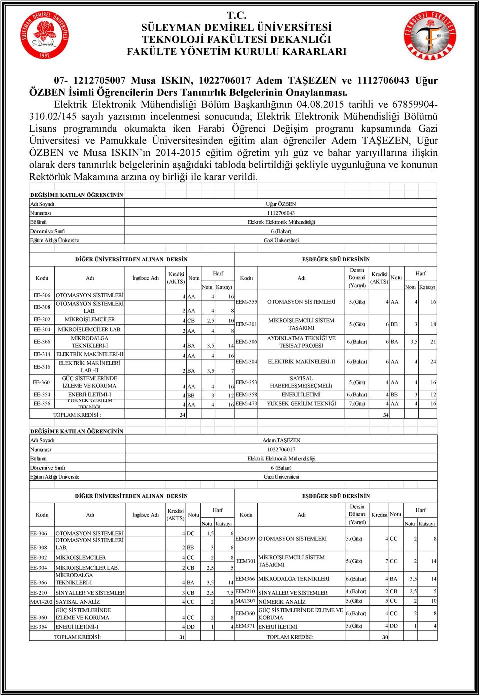 02/145 sayılı yazısının incelenmesi sonucunda; Elektrik Elektronik Mühendisliği Bölümü Lisans programında okumakta iken Farabi Öğrenci Değişim programı kapsamında Gazi Üniversitesi ve Pamukkale