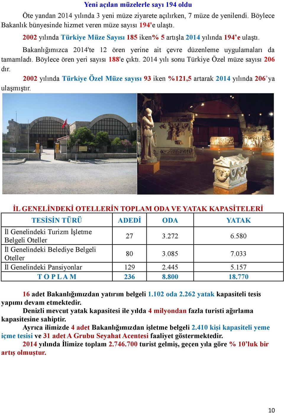 Böylece ören yeri sayısı 188'e çıktı. 2014 yılı sonu Türkiye Özel müze sayısı 206 dır. 2002 yılında Türkiye Özel Müze sayısı 93 iken %121,5 artarak 2014 yılında 206 ya ulaşmıştır.