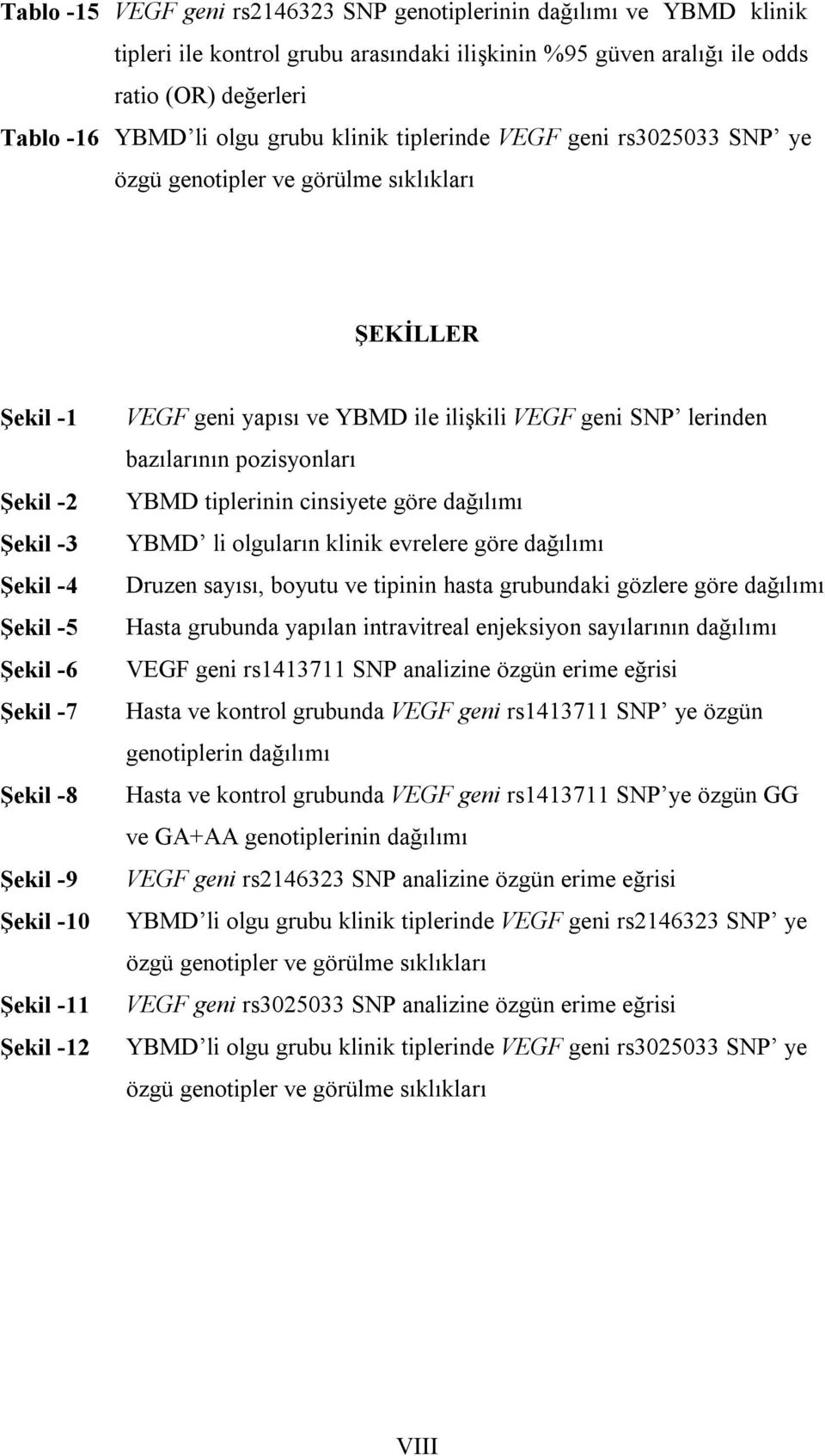 -12 VEGF geni yapısı ve YBMD ile ilişkili VEGF geni SNP lerinden bazılarının pozisyonları YBMD tiplerinin cinsiyete göre dağılımı YBMD li olguların klinik evrelere göre dağılımı Druzen sayısı, boyutu