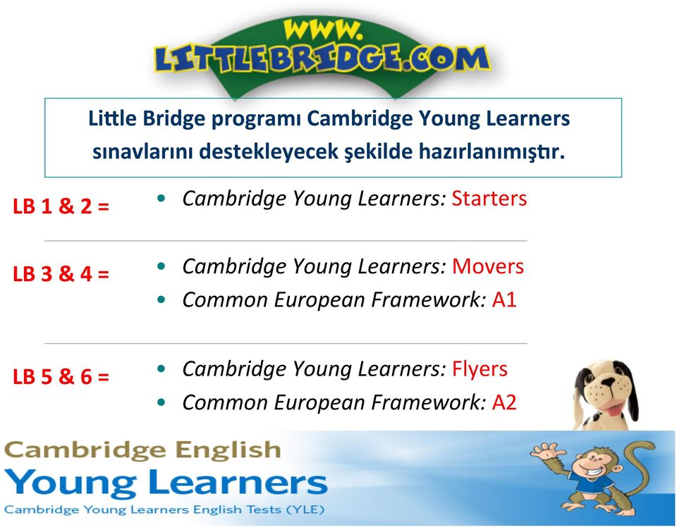 LB 1 & 2 = LB 3 & 4 = LB 5 & 6 = Cambridge Young Learners: Starters