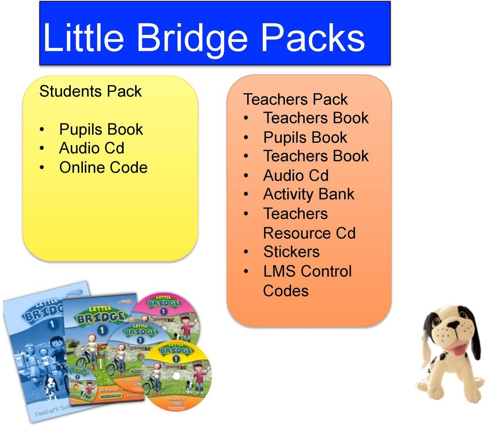 Book Pupils Book Teachers Book Audio Cd