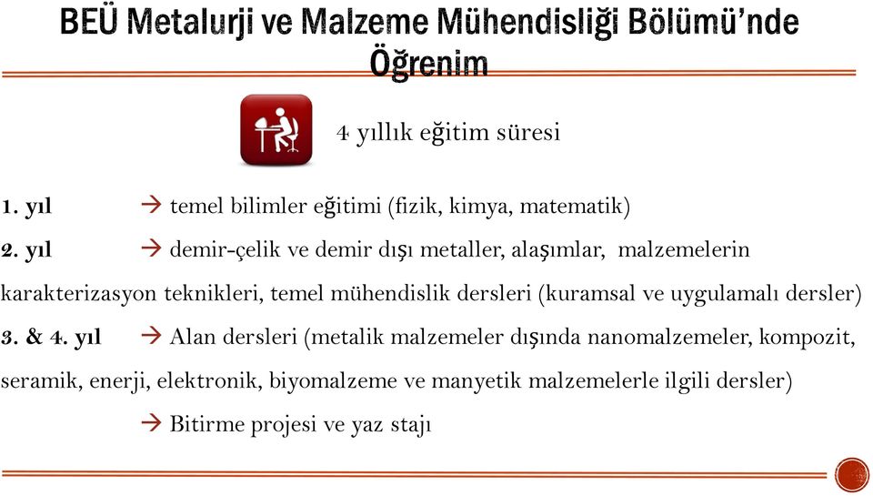 mühendislik dersleri (kuramsal ve uygulamalı dersler) 3. & 4.