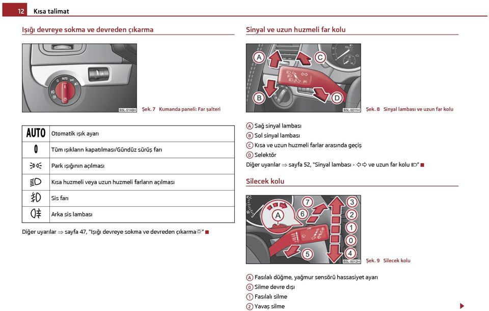 Sis farı Arka sis lambası A Sağ sinyal lambası AB Sol sinyal lambası AC Kısa ve uzun huzmeli farlar arasında geçiş AD Selektör Diğer uyarılar sayfa 52, Sinyal lambası -