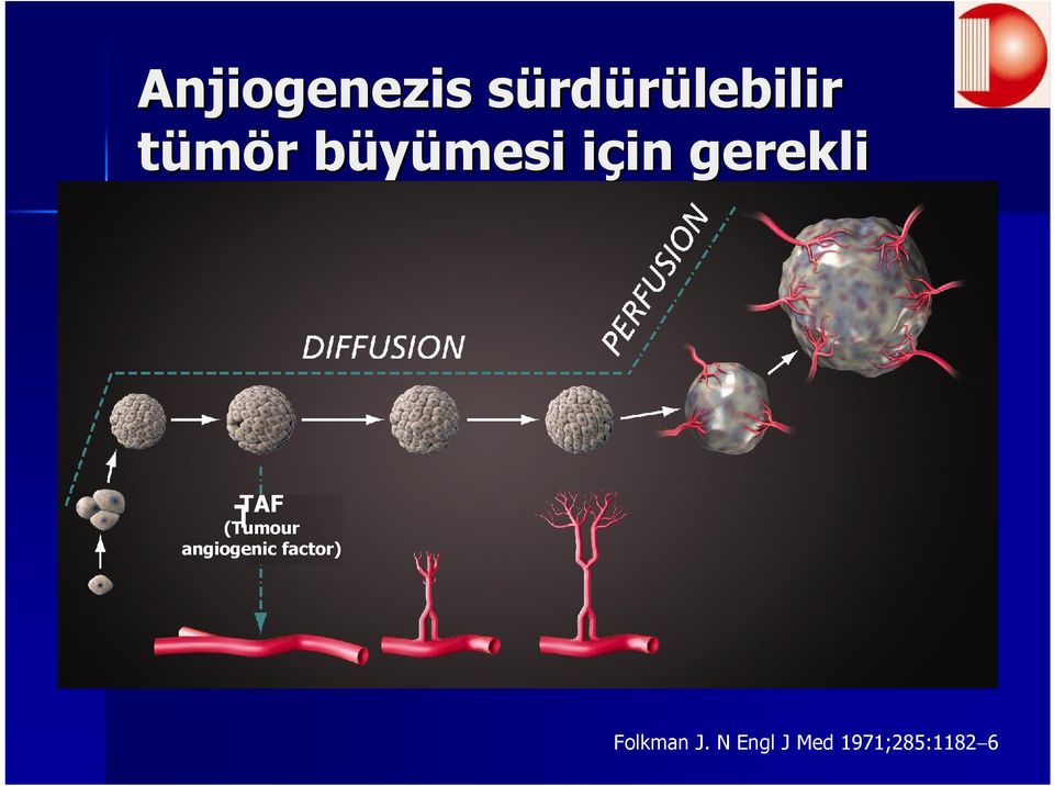 gerekli TAF (Tumour angiogenic