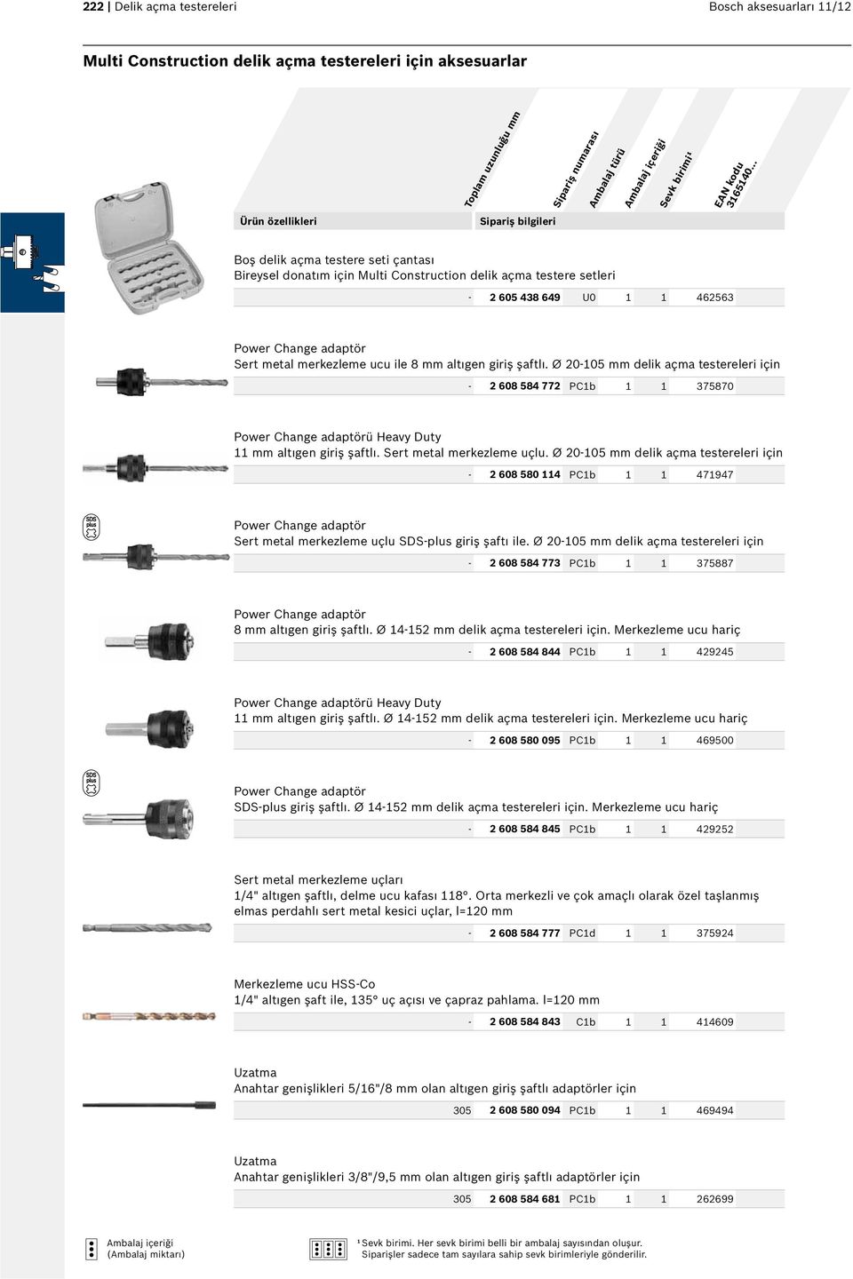 Ø 20-105 mm delik açma testereleri için - 2 608 584 772 PC1b 1 1 375870 ü Heavy Duty 11 mm altıgen giriş şaftlı. Sert metal merkezleme uçlu.