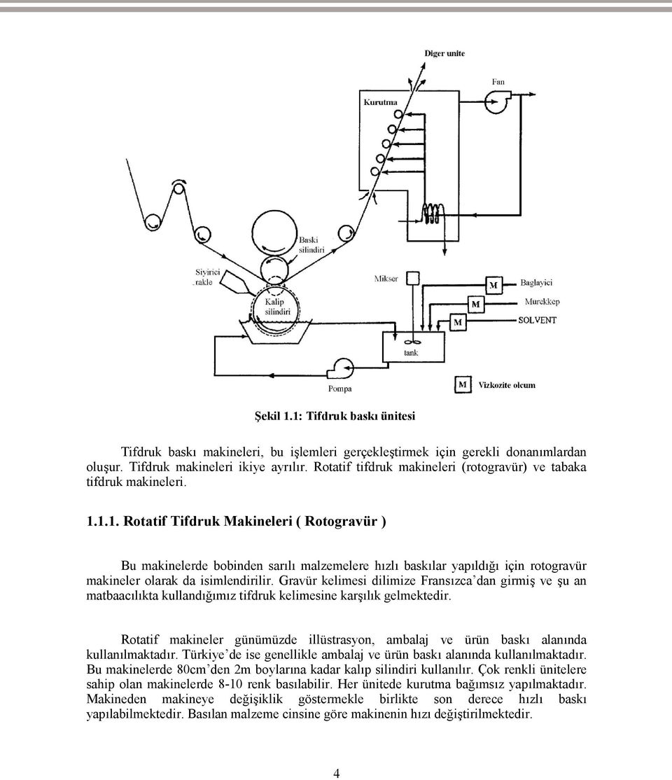 1.1. Rotatif Tifdruk Makineleri ( Rotogravür ) Bu makinelerde bobinden sarılı malzemelere hızlı baskılar yapıldığı için rotogravür makineler olarak da isimlendirilir.