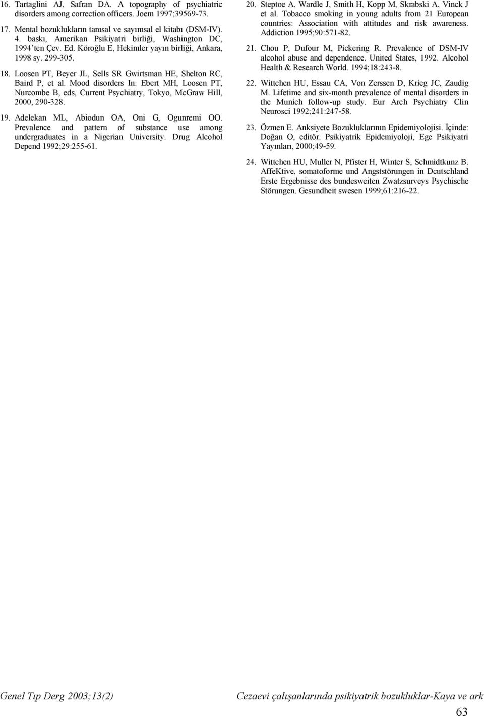 Loosen PT, Beyer JL, Sells SR Gwirtsman HE, Shelton RC, Baird P, et al. Mood disorders In: Ebert MH, Loosen PT, Nurcombe B, eds, Current Psychiatry, Tokyo, McGraw Hill, 2000, 290-328. 19.