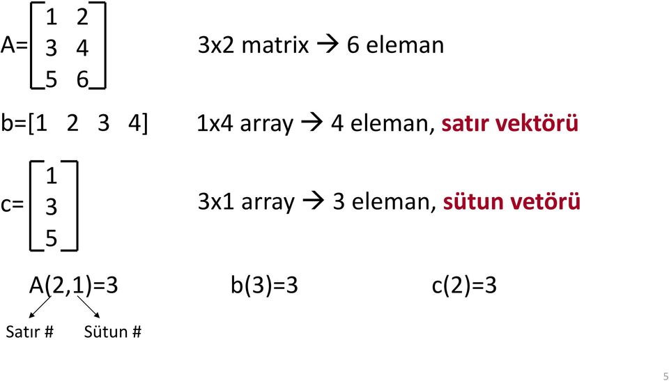 c= 1 3 5 3x1 array 3 eleman, sütun