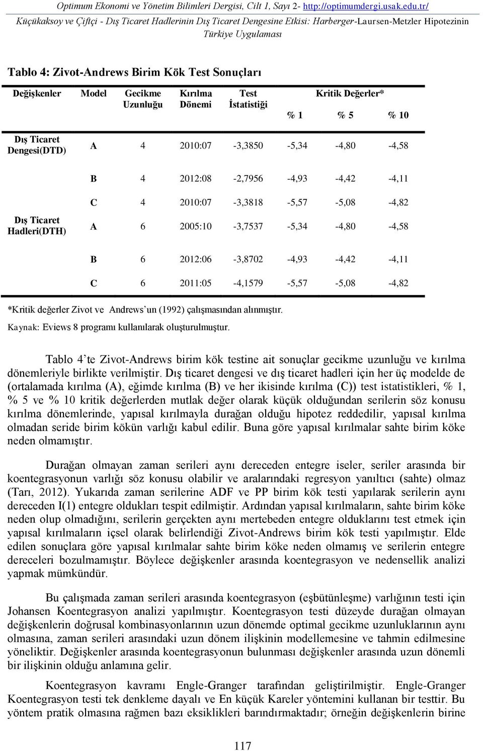 Model Gecikme Uzunluğu Kırılma Dönemi Test İstatistiği Kritik Değerler* % 1 % 5 % 10 Dış Ticaret Dengesi(DTD) A 4 2010:07-3,3850-5,34-4,80-4,58 B 4 2012:08-2,7956-4,93-4,42-4,11 Dış Ticaret