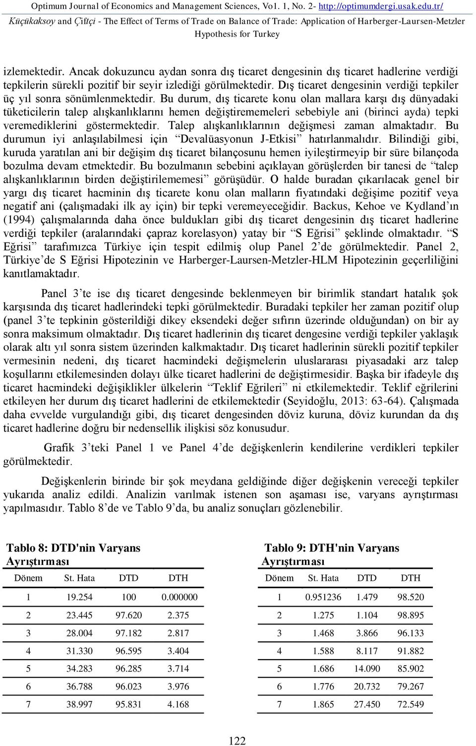 Ancak dokuzuncu aydan sonra dış ticaret dengesinin dış ticaret hadlerine verdiği tepkilerin sürekli pozitif bir seyir izlediği görülmektedir.