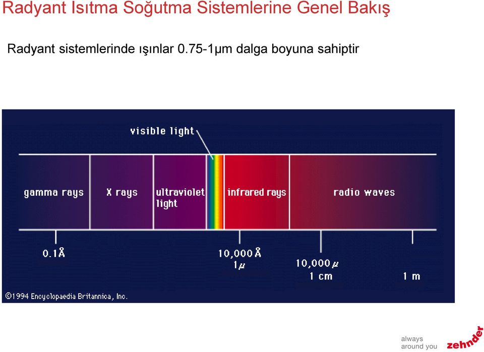 Radyant sistemlerinde