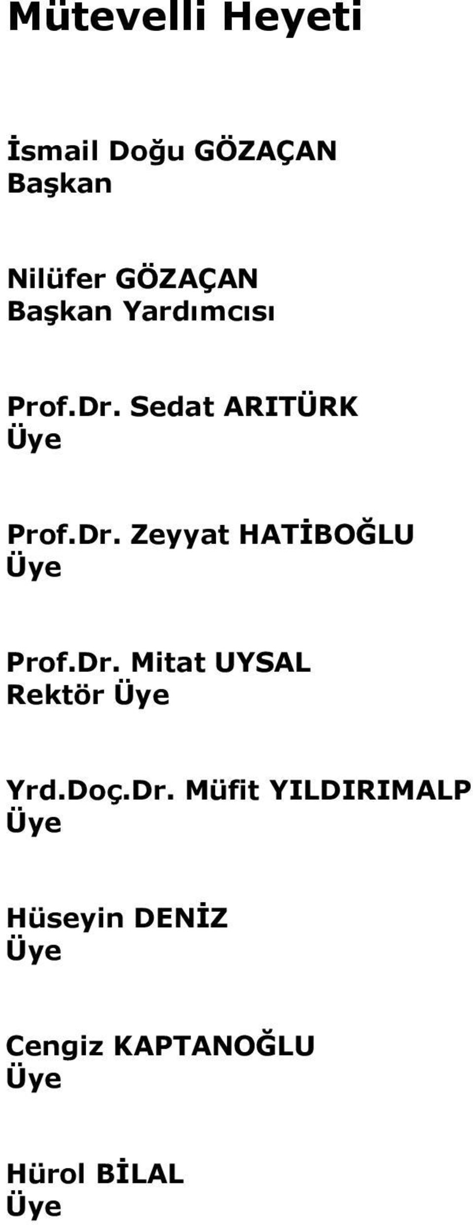 Dr. Mitat UYSAL Rektör Üye Yrd.Doç.Dr. Müfit YILDIRIMALP Üye