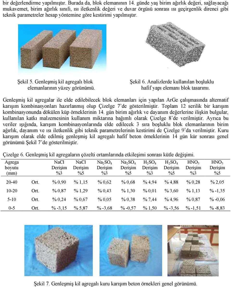 kestirimi yapılmıştır. Şekil 5. Genleşmiş kil agregalı blok elemanlarının yüzey görünümü. Şekil 6. Analizlerde kullanılan boşluklu hafif yapı elemanı blok tasarımı.