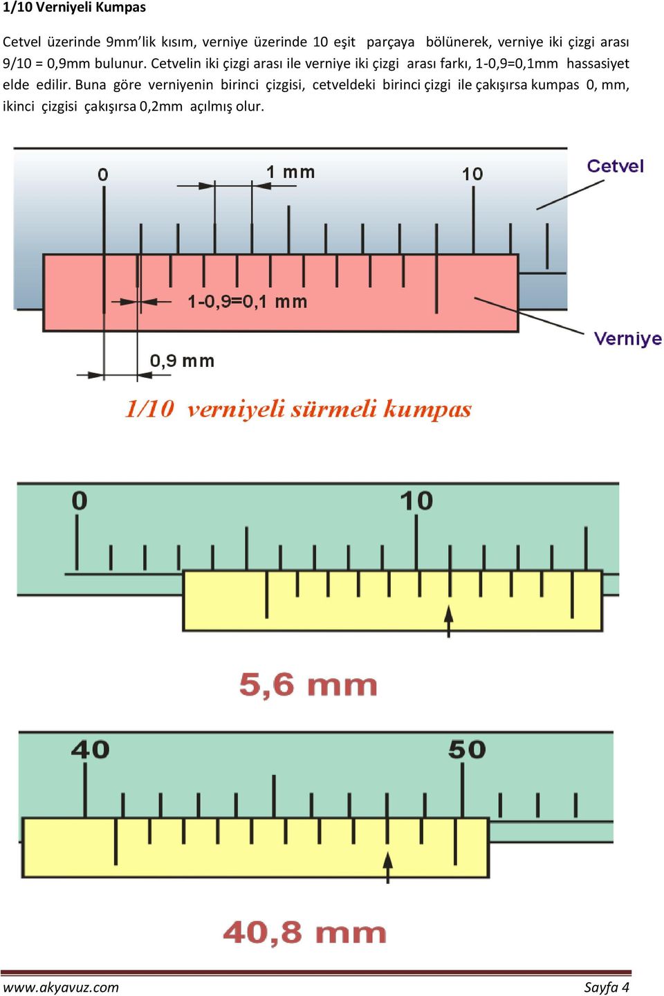 Cetvelin iki çizgi arası ile verniye iki çizgi arası farkı, 1-0,9=0,1mm hassasiyet elde edilir.