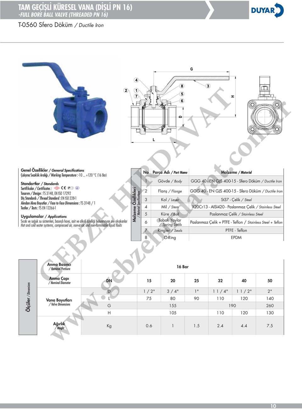 basınçlı hava, asit ve alkali özelliği bulunmayan sıvı akışkanlar Hot and cold water systems, compressed air, non-acidic and non-flammable liquid fluids 1 Gövde / Body GGG 40 - EN GJS 400-15 - Sfero