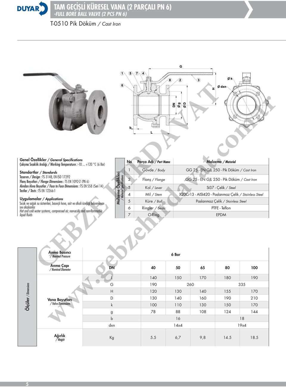 soğuk su sistemleri, basınçlı hava, asit ve alkali özelliği bulunmayan sıvı akışkanlar Hot and cold water systems, compressed air, non-acidic and non-flammable liquid fluids 1 Gövde / Body GG 25 - EN