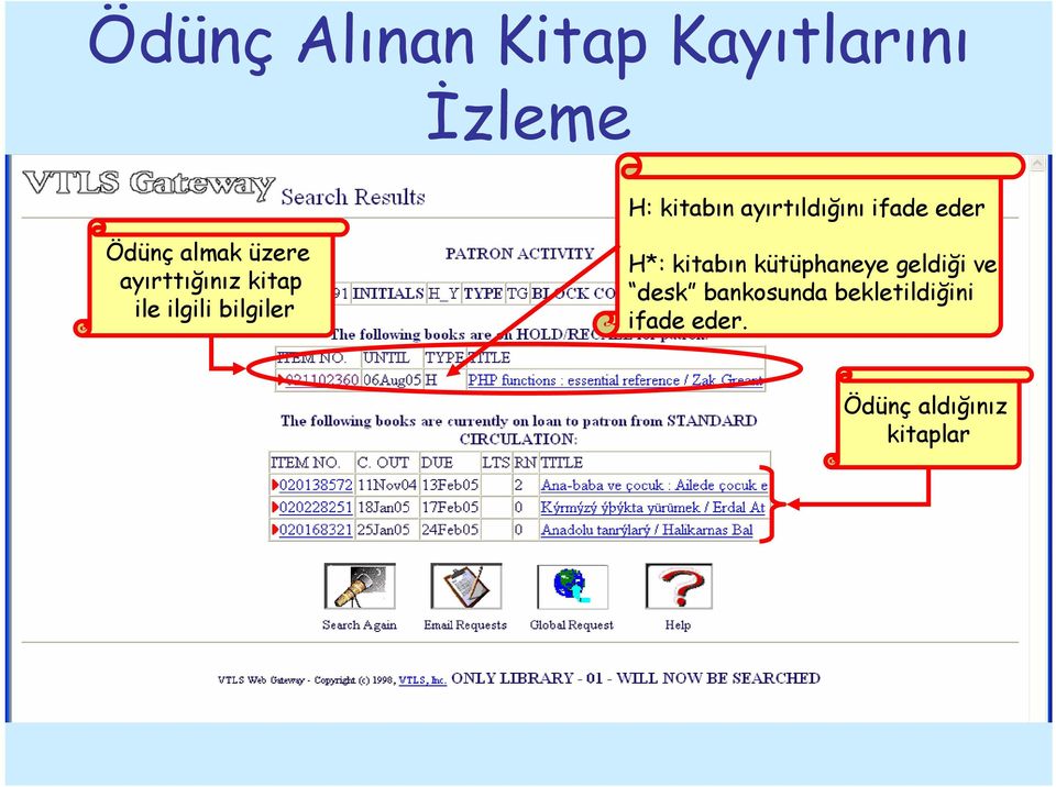 kitap ile ilgili bilgiler H*: kitabın kütüphaneye geldiği