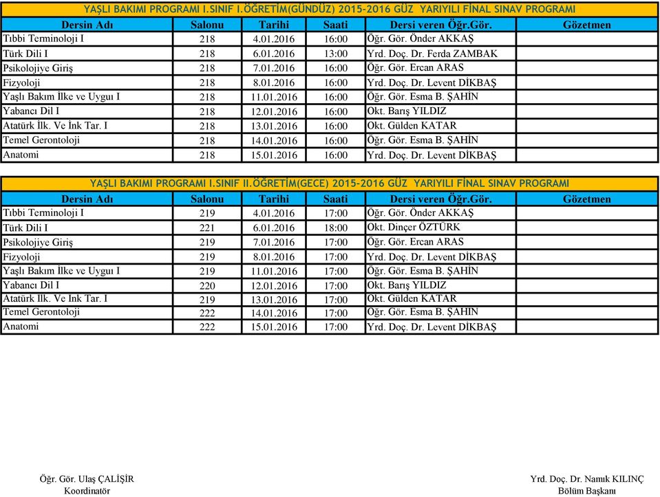 ŞAHİN Yabancı Dil I 218 12.01.2016 16:00 Okt. Barış YILDIZ Atatürk İlk. Ve İnk Tar. I 218 13.01.2016 16:00 Okt. Gülden KATAR Temel Gerontoloji 218 14.01.2016 16:00 Öğr. Gör. Esma B.