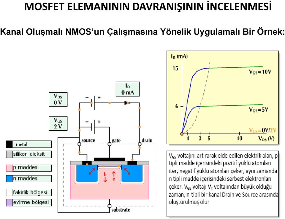 Çalışmasına