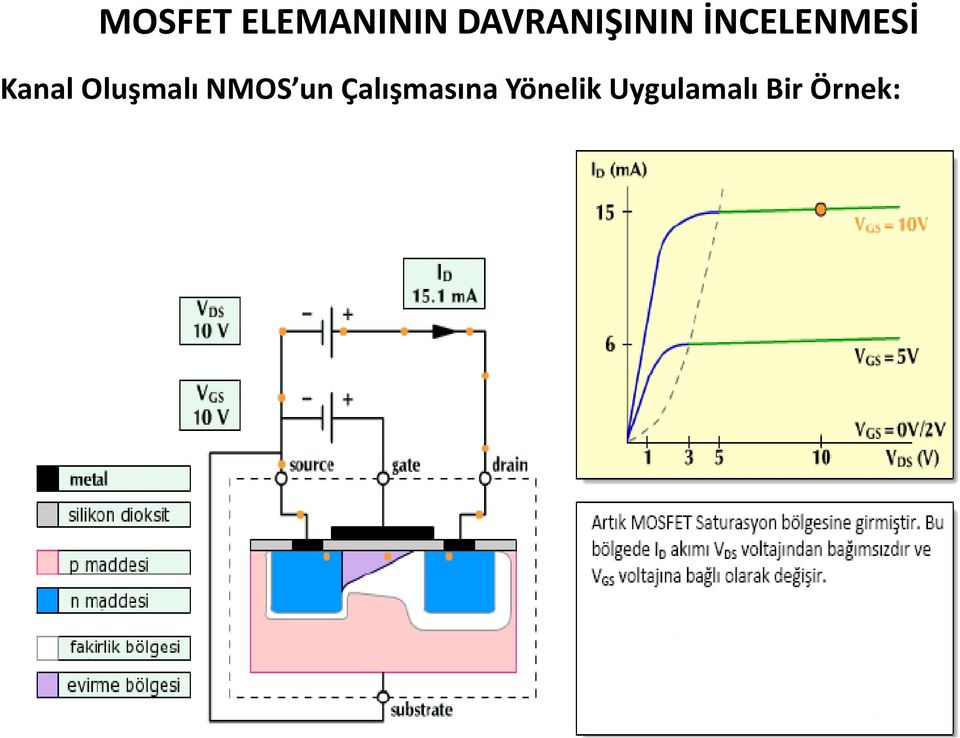 Çalışmasına