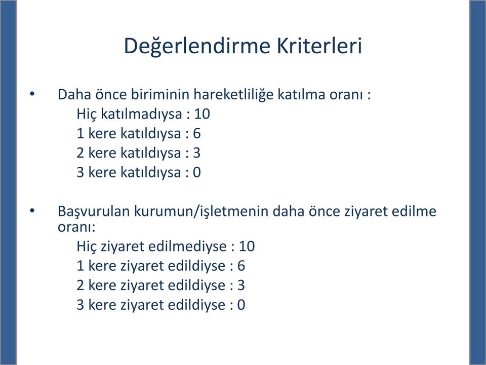 Başvurulan kurumun/işletmenin daha önce ziyaret edilme oranı: Hiç ziyaret