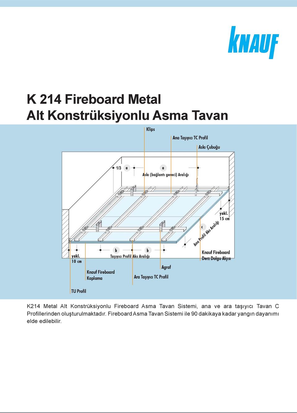 Dolgu Alçısı TU Profil K214 Metal Alt Konstrüksiyonlu Fireboard Asma Tavan Sistemi, ana ve ara taşıyıcı Tavan C