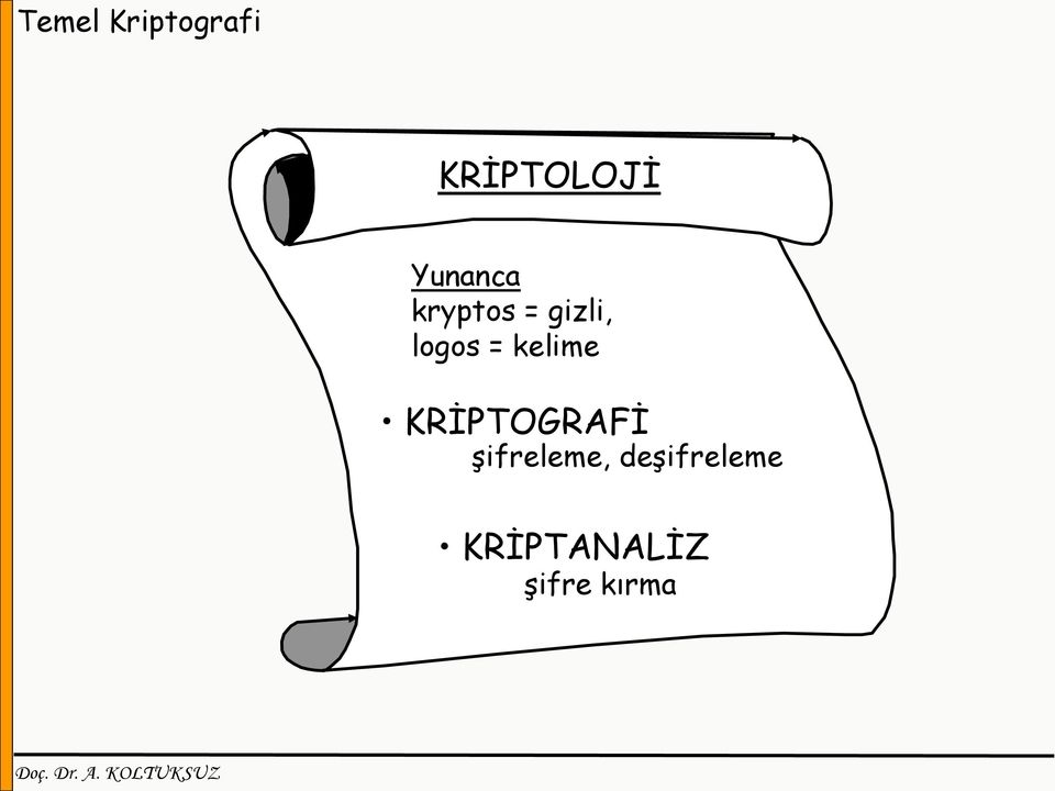 = kelime KRİPTOGRAFİ şifreleme,