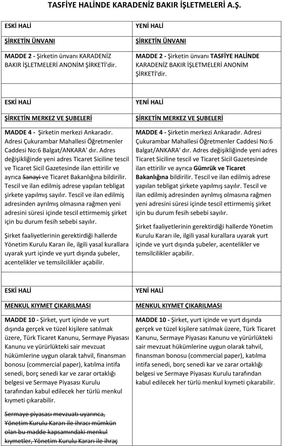 Adres değişikliğinde yeni adres Ticaret Siciline tescil ve Ticaret Sicil Gazetesinde ilan ettirilir ve ayrıca Sanayi ve Ticaret Bakanlığına bildirilir.