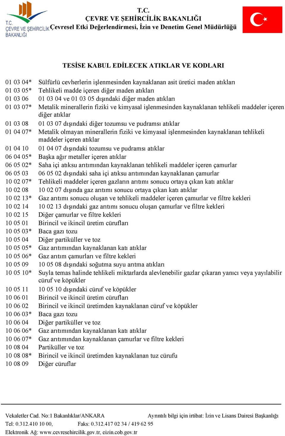 tozumsu ve pudramsı atıklar 01 04 07* Metalik olmayan minerallerin fiziki ve kimyasal işlenmesinden kaynaklanan tehlikeli maddeler içeren atıklar 01 04 10 01 04 07 dışındaki tozumsu ve pudramsı