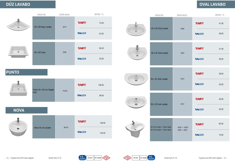 00 80.00 Nova 55 cm Lavabo N0701 132.00 40 x 50 Lavabo + Kolon Ayak 40 x 50 Lavabo + Yarım Ayak 5009 + 10002 5009 + 5035 73.