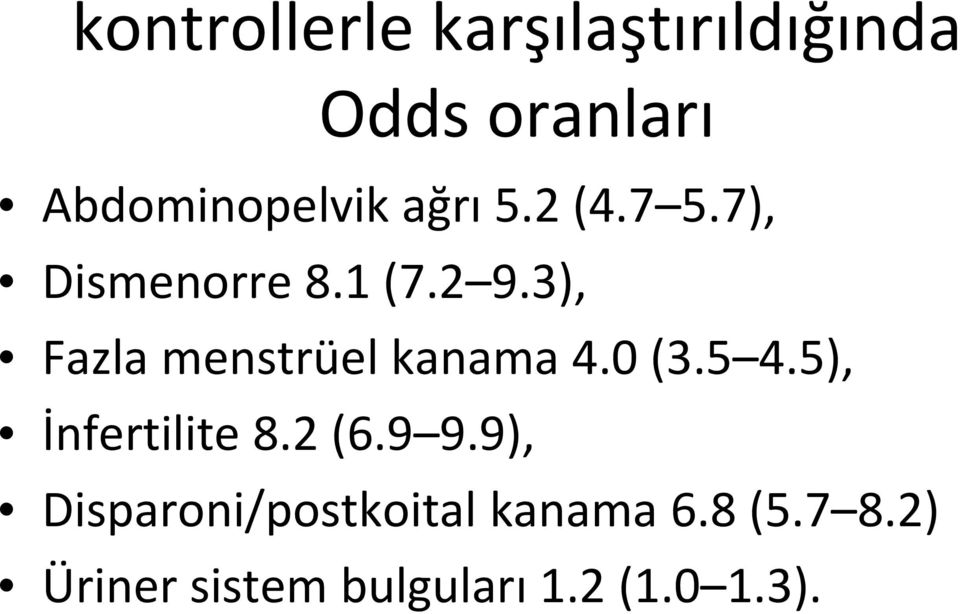 3), Fazla menstrüel kanama 4.0 (3.5 4.5), İnfertilite 8.2 (6.