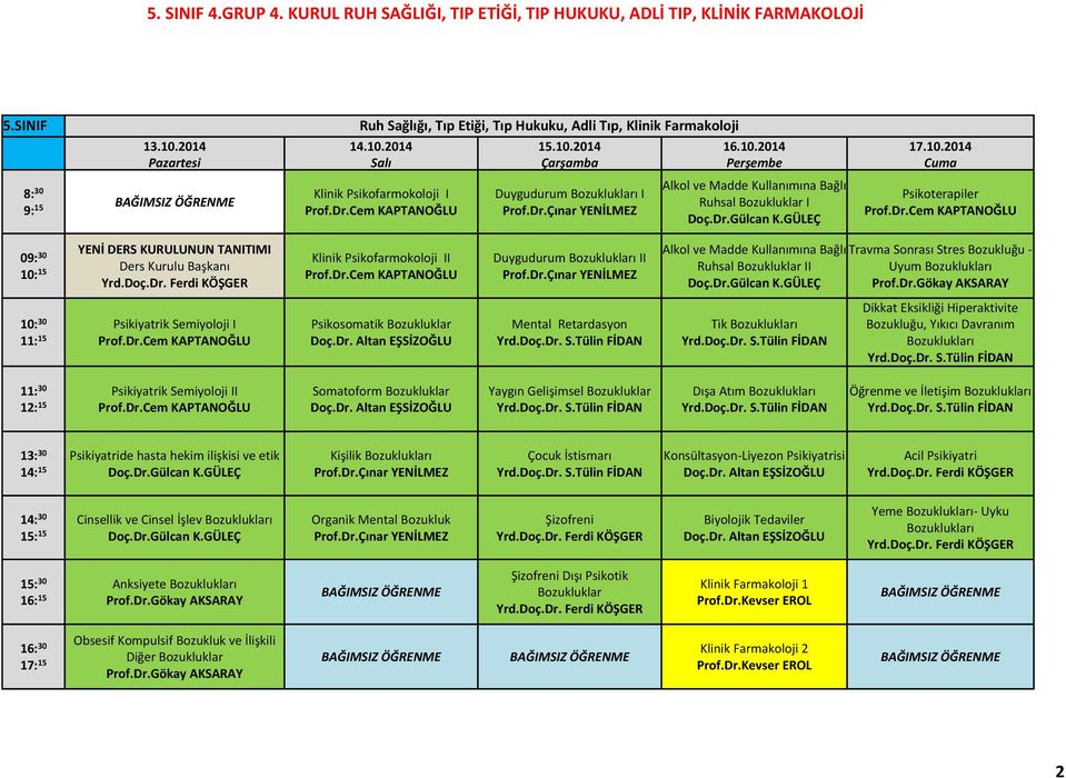 Doç.Dr. Ferdi KÖŞGER Klinik Psikofarmokoloji II Prof.Dr.Cem KAPTANOĞLU Duygudurum Bozuklukları II Prof.Dr.Çınar YENİLMEZ Alkol ve Madde Kullanımına Bağlı Ruhsal Bozukluklar II Doç.Dr.Gülcan K.