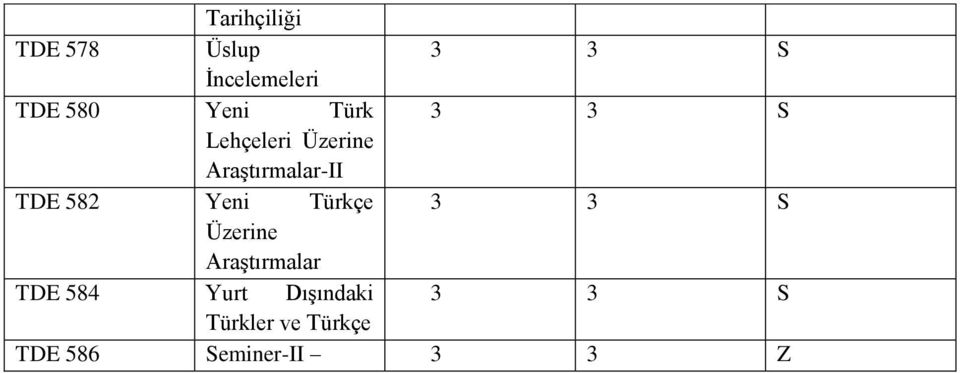 Yeni Türkçe Araştırmalar TDE 584 Yurt