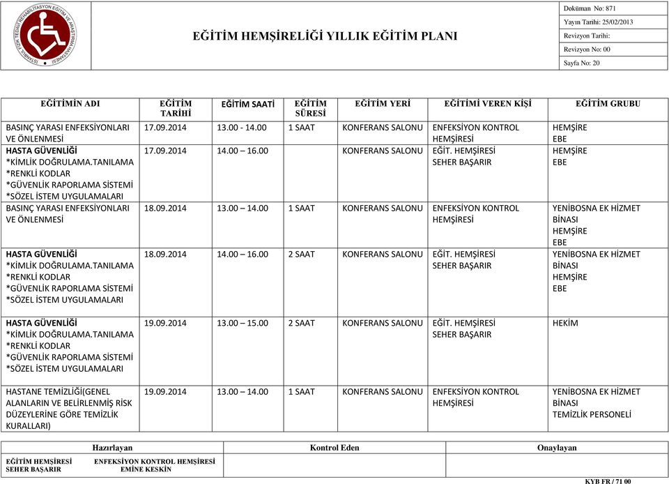 00 1 SAAT KONFERANS SALONU ENFEKSİYON KONTROL 18.09.2014 14.00 16.00 2 SAAT KONFERANS SALONU EĞİT.