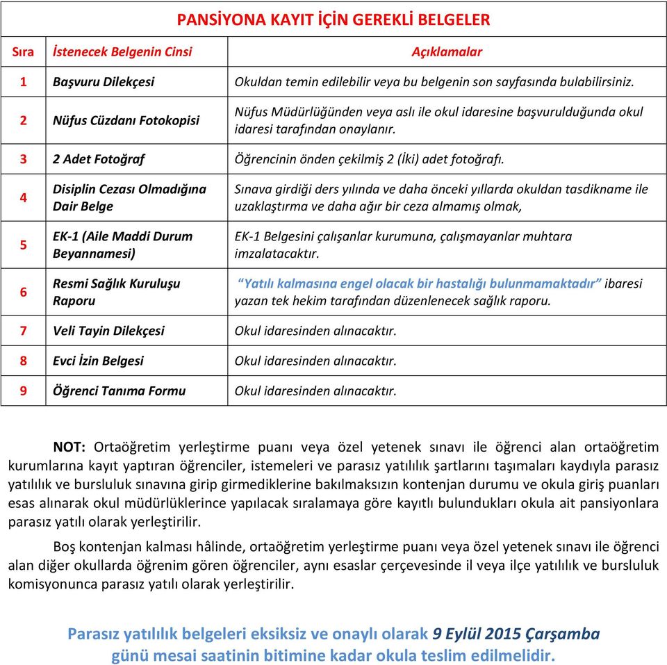 4 5 6 Disiplin Cezası Olmadığına Dair Belge EK-1 (Aile Maddi Durum Beyannamesi) Resmi Sağlık Kuruluşu Raporu Sınava girdiği ders yılında ve daha önceki yıllarda okuldan tasdikname ile uzaklaştırma ve