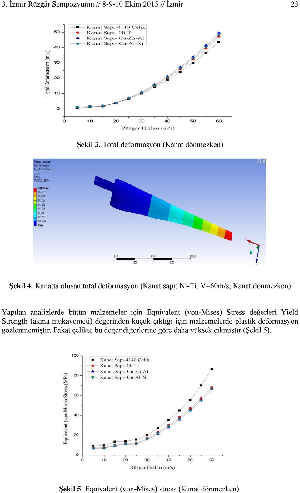 Equivalent (von-mises) Stress değerleri Yield Strength (akma mukavemeti) değerinden küçük çıktığı için malzemelerde plastik