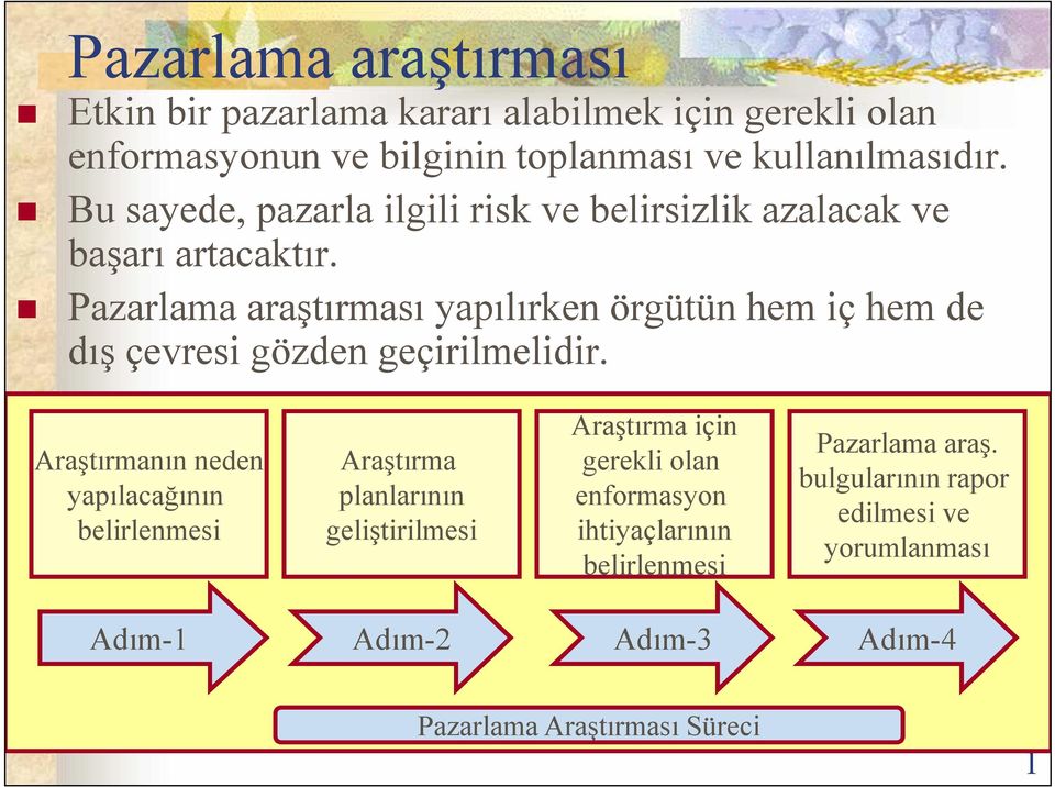 Pazarlama araştırması yapılırken örgütün hem iç hem de dış çevresi gözden geçirilmelidir.