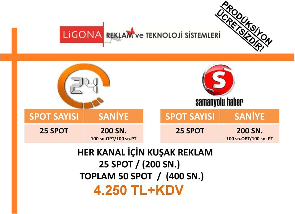 pt SPOT SAYISI HER KANAL İÇİN KUŞAK REKLAM 25