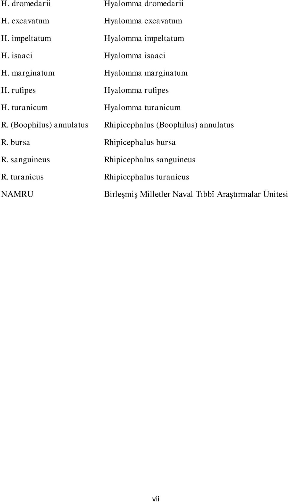 turanicum Hyalomma turanicum R. (Boophilus) annulatus Rhipicephalus (Boophilus) annulatus R.